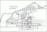 The Talisman Mine Levels.